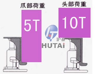 液壓起頂機(jī)
